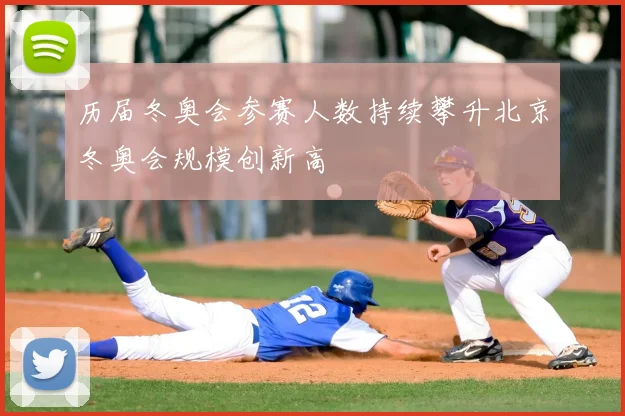 历届冬奥会参赛人数持续攀升北京冬奥会规模创新高